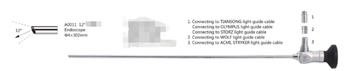Endoscope-0
