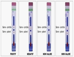 HIV 1/2 Human Virus 1/2 Test, 3.0mm, Strips, 50Tests/Box-0