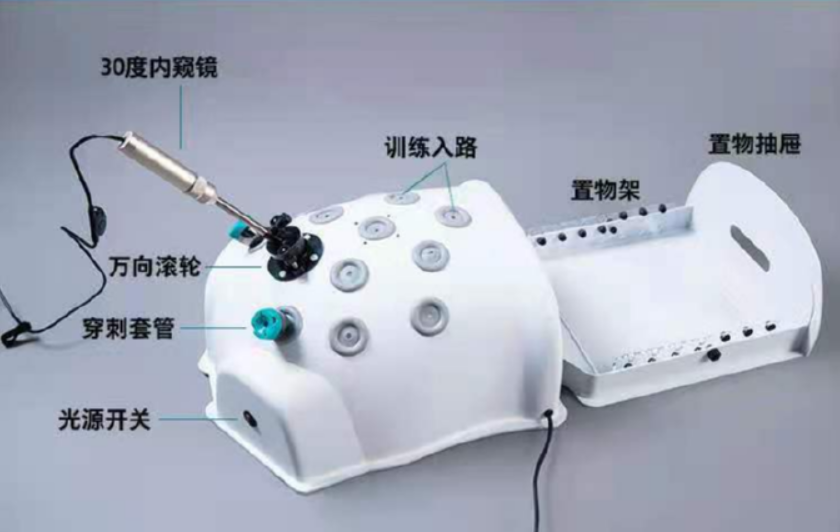Laparoscopy simulator-0