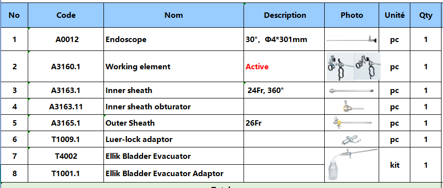 Bipolar resectoscope kit-0