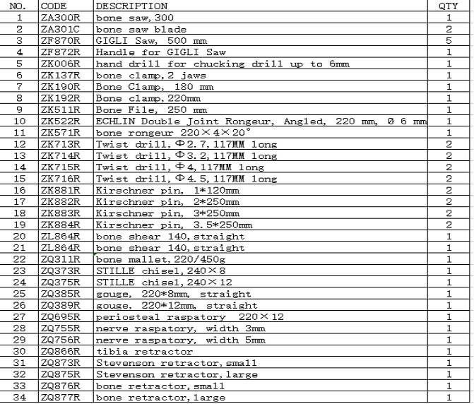 Orthopedic Instrument  Kit