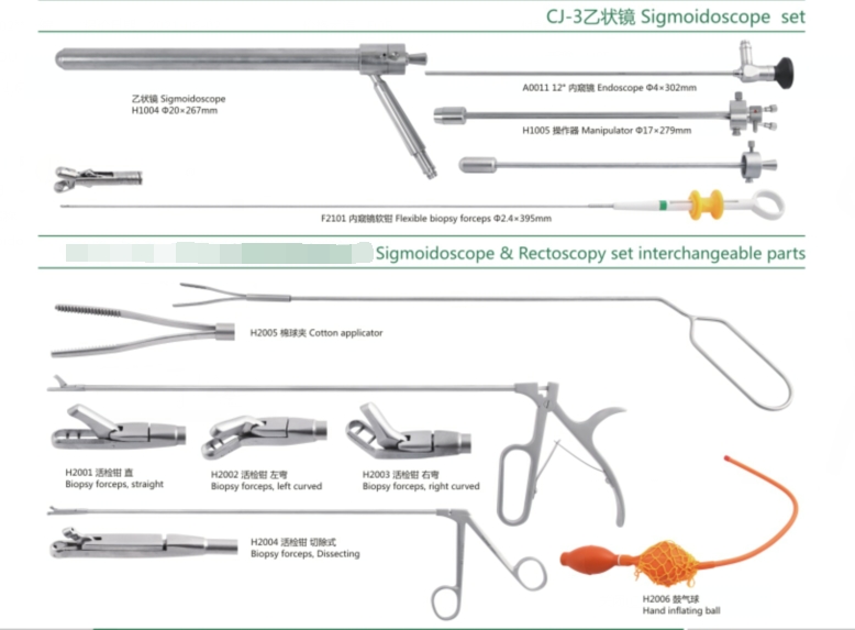 Sigmoidoscopy Set-0