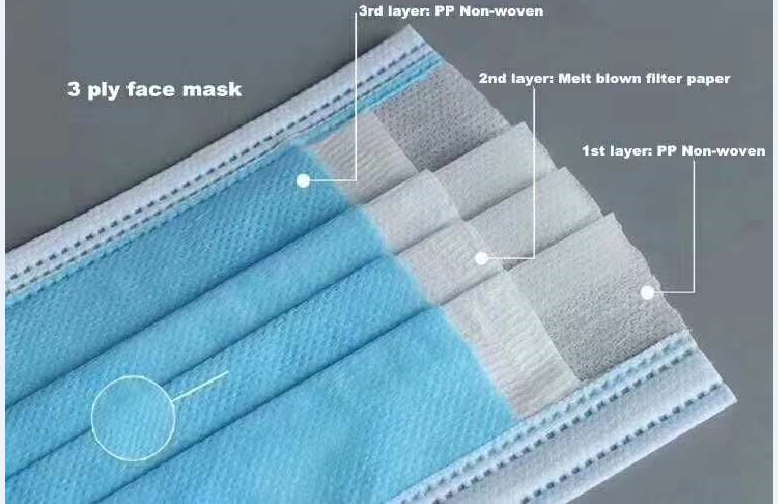 Single-use Medical Face Mask -0