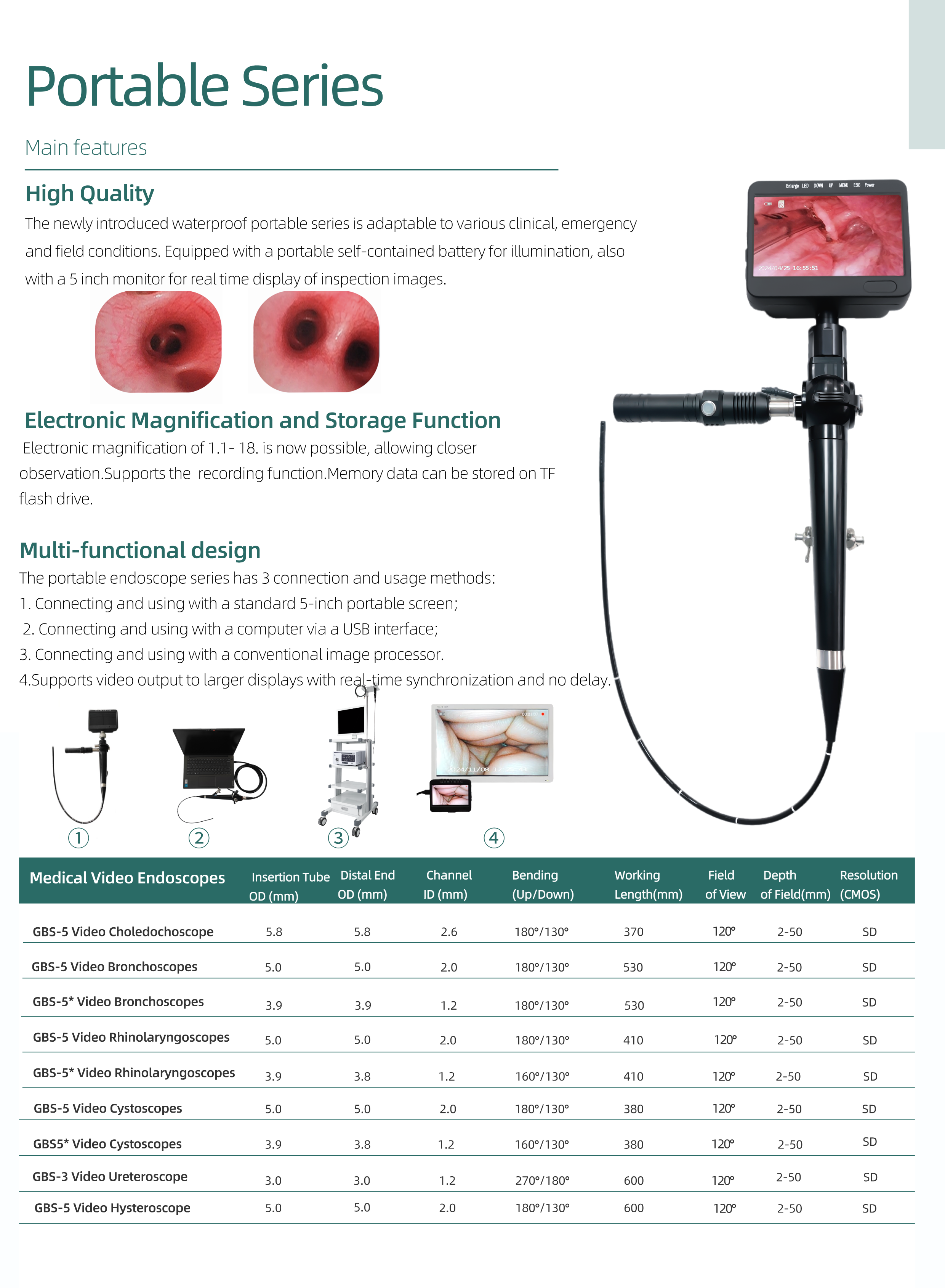 Portable Video Bronchoscope-2
