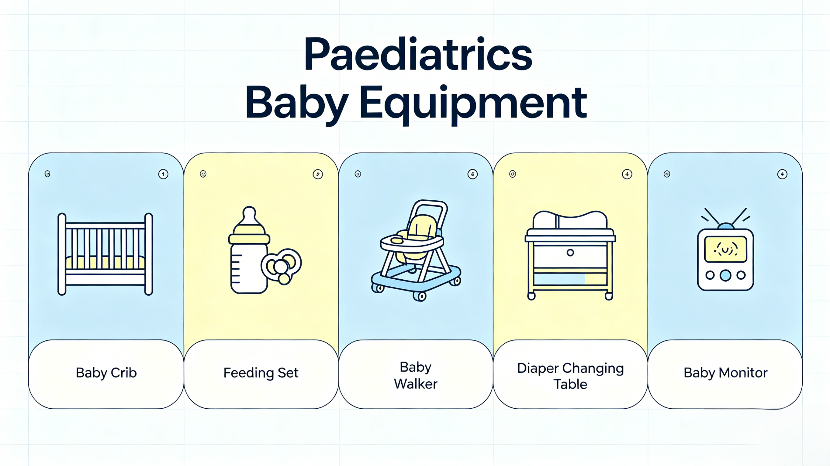 Paediatrics Baby Equipment
