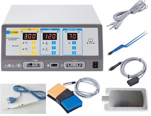 Electrosurgical Generator