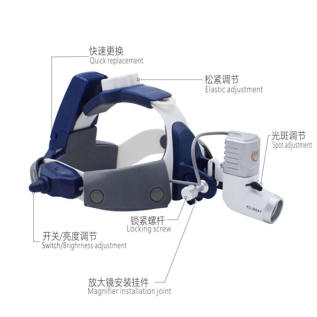 ENT examination and operating lamp-0