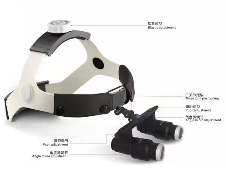 One-way spiral magnifying glass - eyeglasses style-1