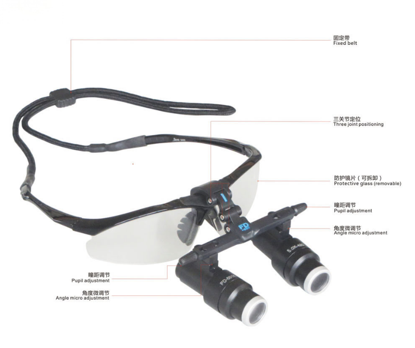 One-way spiral magnifying glass - eyeglasses style-0