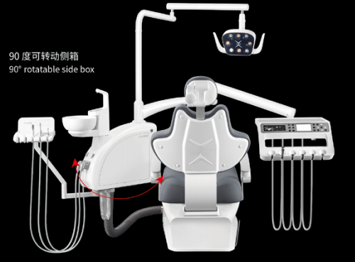 Dental Chair Unit | Ergonomic Dental Treatment System with LED Light-0