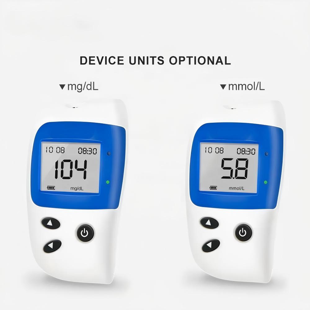 Blood glucose meter-1