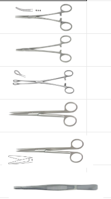6-Piece Episiotomy Kit-1