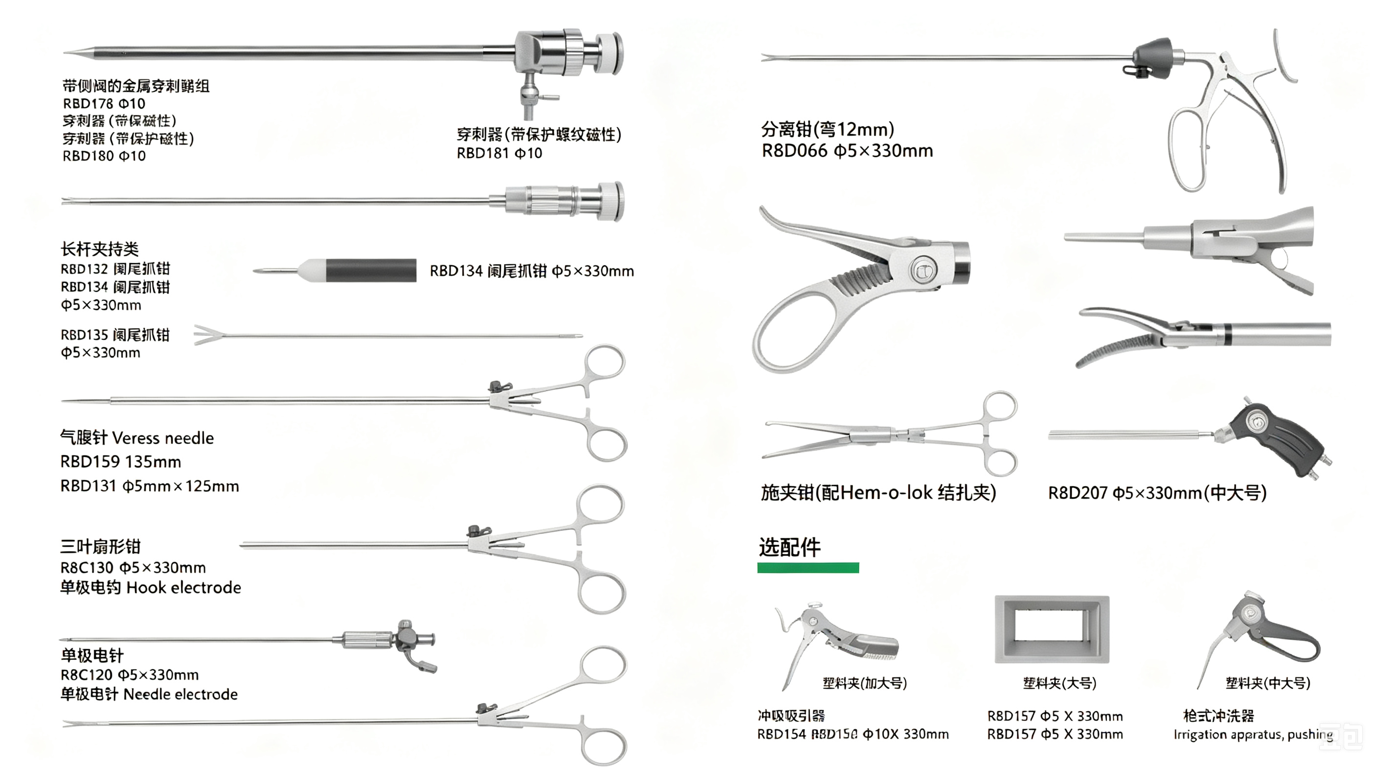 Laparoscopic Resection Kit-0