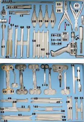 Plastic Surgery Pack (125 pieces)-1