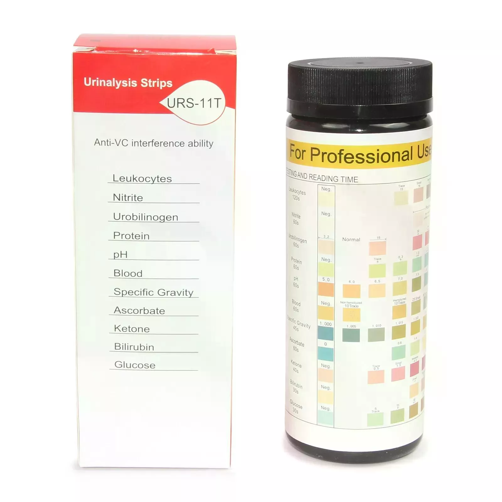 Urine analyzer, test strips-2